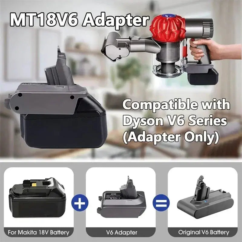 18V Battery Converter Adapter For Makita Ryobi To Dyson