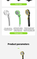 Portable Rechargeable Camping Shower with Intelligent Display