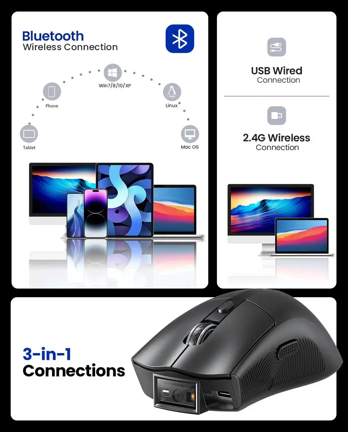 Eyoyo 2-in-1 Wireless Barcode Scanner & Mouse Combo Fast Scanning 1D 2D Bar Codes Bluetooth Office Mouse with Power Indicator, QR Code Reader with 1200mAh Battery