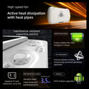 Anbernic Game Console for Fun