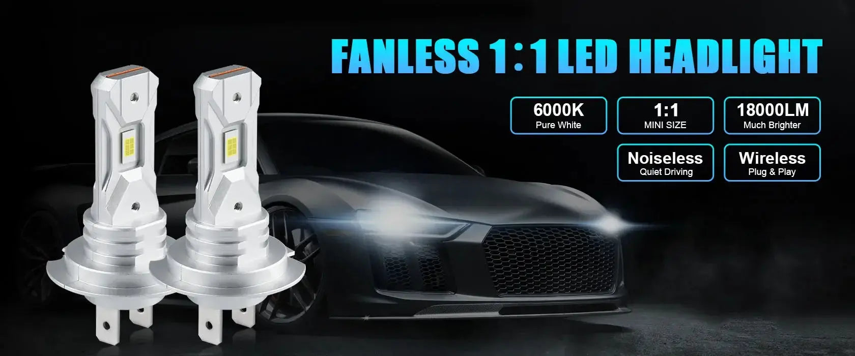 2x Fanless H7 LED Bulb Mini Wireless 18000LM 6000K White