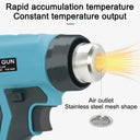 Cordless Heat Gun for Pros Portable