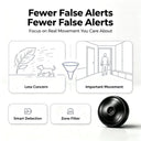 Mini WiFi Camera, HD Small Nanny Cam with Infrared Night Motion OEKME