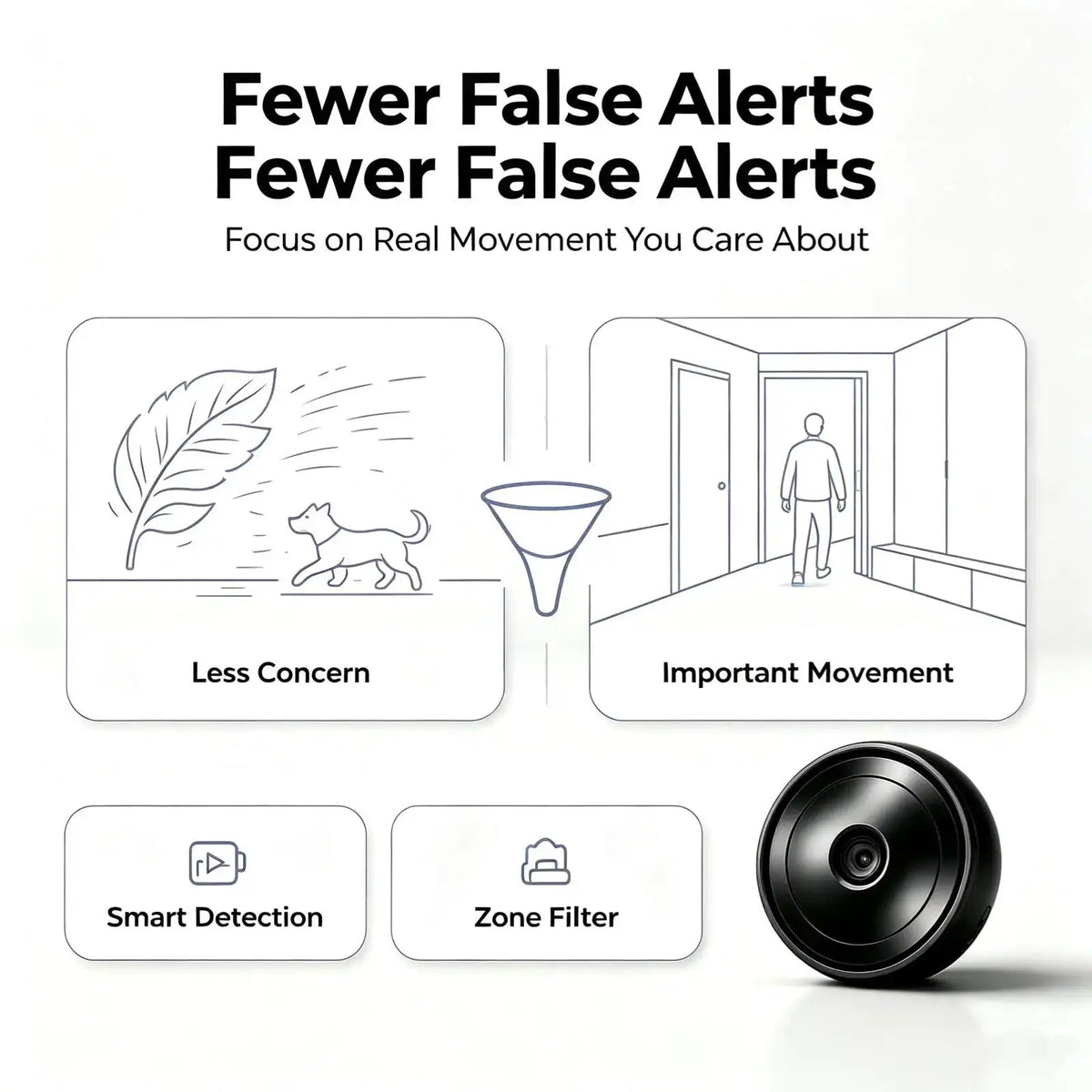 N1 Mini WiFi Camera, 4K HD Small Nanny Cam with Infrared Night Vision, Smart Motion Detection Alert Push, Two‑Way Audio Intercom, Remote Phone Live View & Video Playback, TF Card & Cloud Storage, Multi‑User Sharing, Wire
