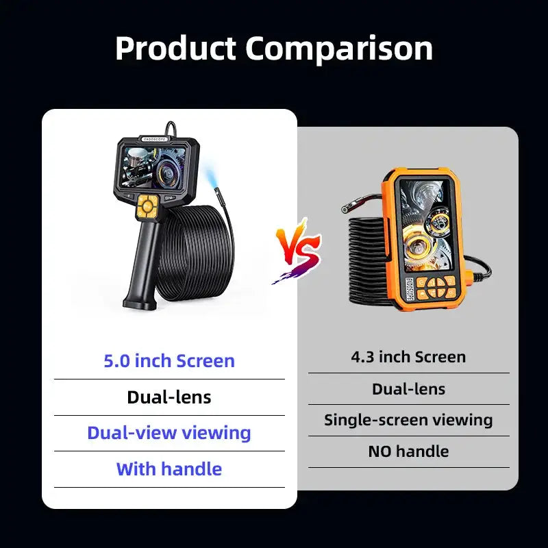 KERUI 5 Inch IPS Screen Industrial Endoscope Camera Dual Lens Dual View 1080P Pipe Inspection Borescope For Checking Car Sewer