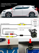 Smarter Parking Car Rear View Camera For Reversing