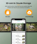 INQMEGA Solar Camera 4G with Solar Panel for Outdoor Use