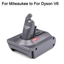 Pro Dyson Battery Adapter for V6 V7 V8