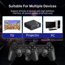 Smart Gaming Console for Team Break Time