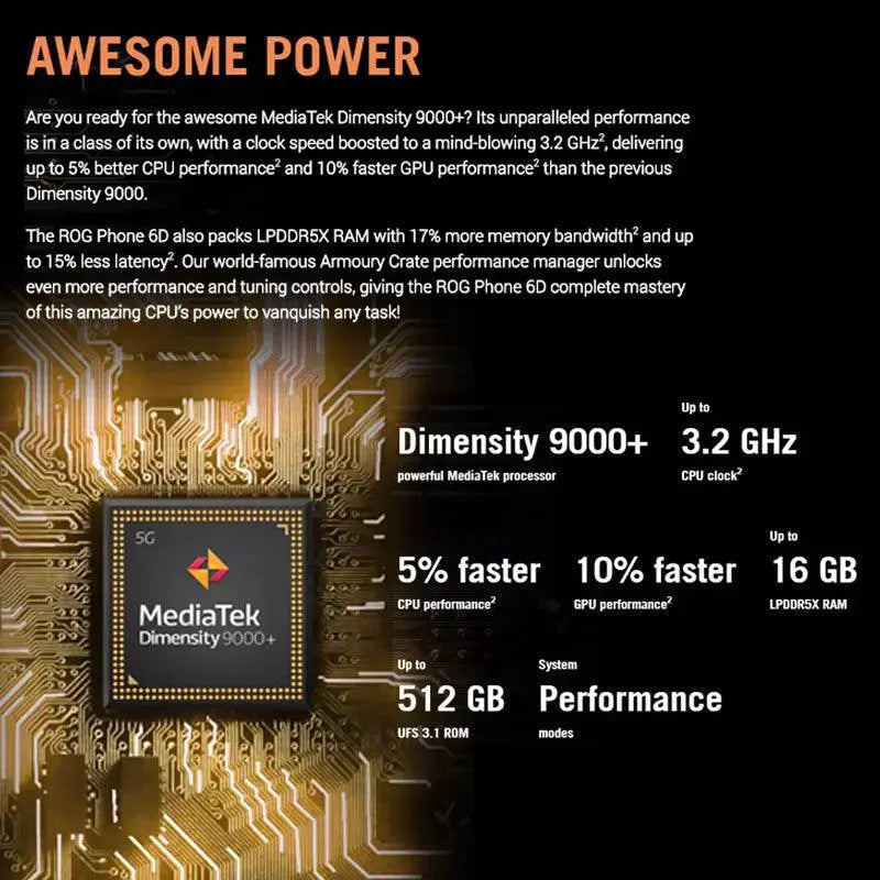 ASUS ROG 6D Ultimate Gaming Smartphone Dimensity 9000 Plus