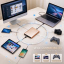 USB-C USB External SSD Drive