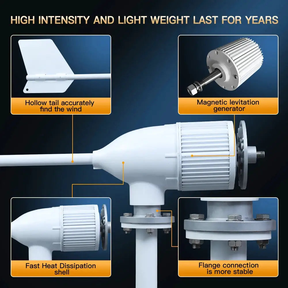 Horizontal Wind Turbine Kit for Energy Systems — product view 4