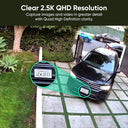 Smart Home Camera for Busy Homeowners