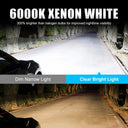 2x Fanless H7 LED Bulb Mini Wireless 18000LM 6000K White