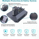 Adapter For Makita Milwaukee 18V Battery To Dyson Vacuum