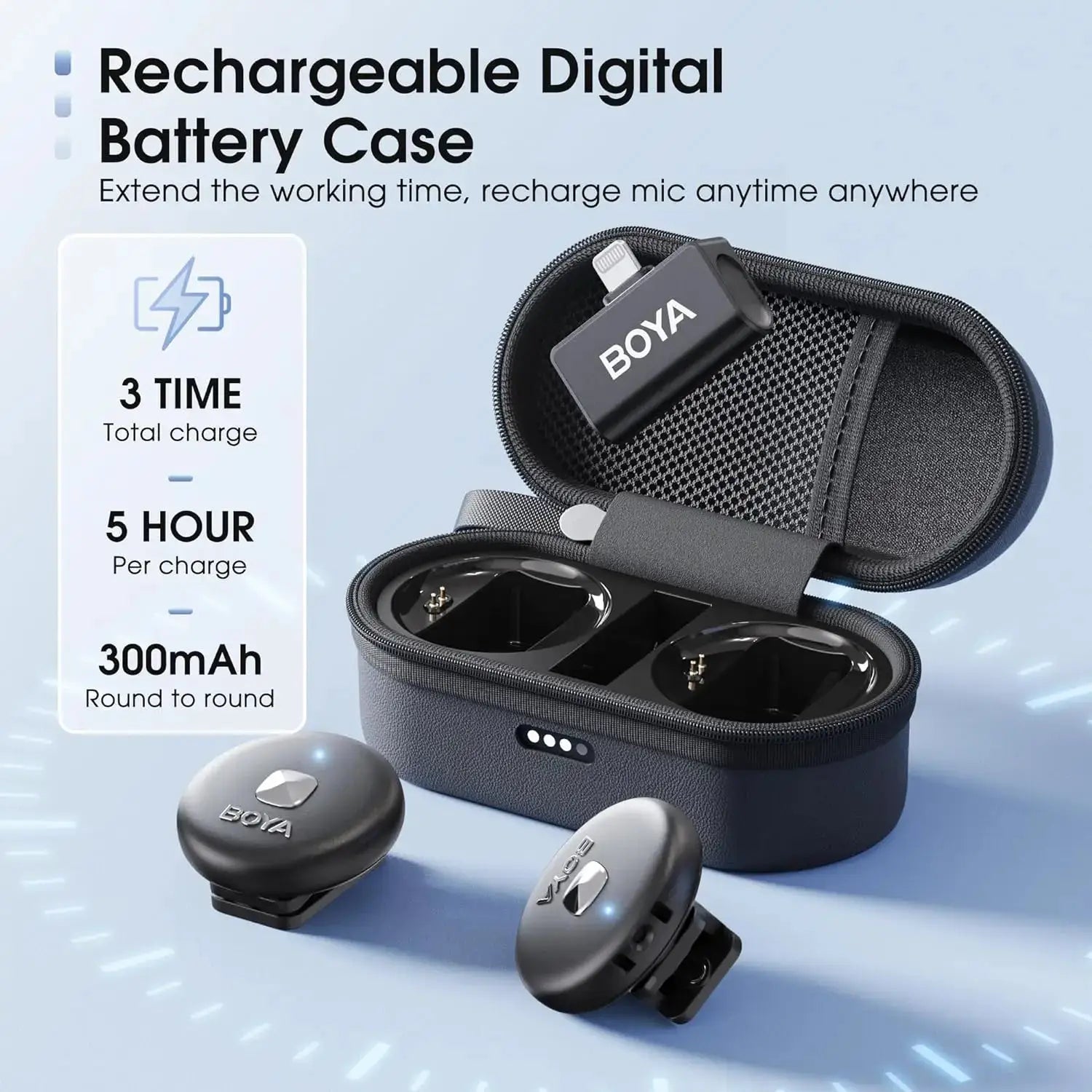 BOYA Omic Wireless Lavalier Microphone for iPhone 15/16 Android USB-C Smartphone Youtube Video Recording Live Streaming Vlog