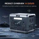 SolarPlay 2400W Camping Power Station
