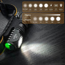 Sofirn Mini Headlamp Versatile Hands-Free Lighting Solution