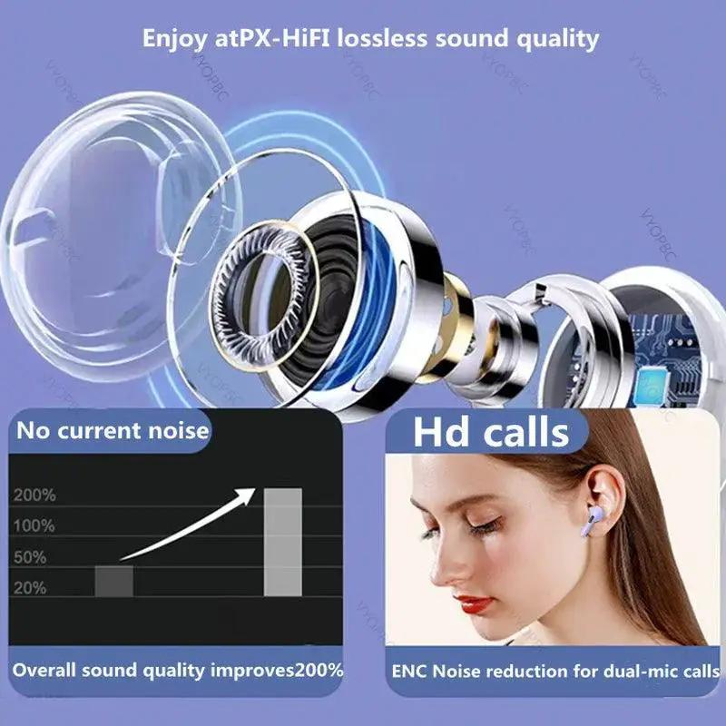 Wireless Bluetooth Earbuds With Active Noise Cancellation