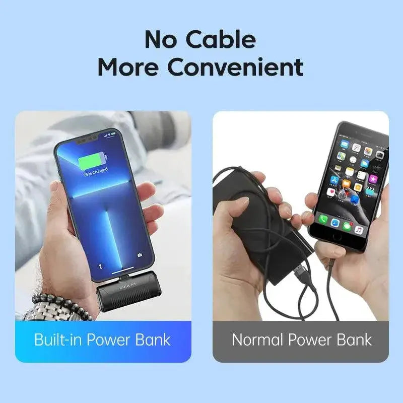 KUULAA Compact Mini Power Bank Fast Charging Charger