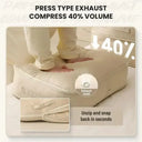 Compression Bag - Keeps Clothes Dry And Safe