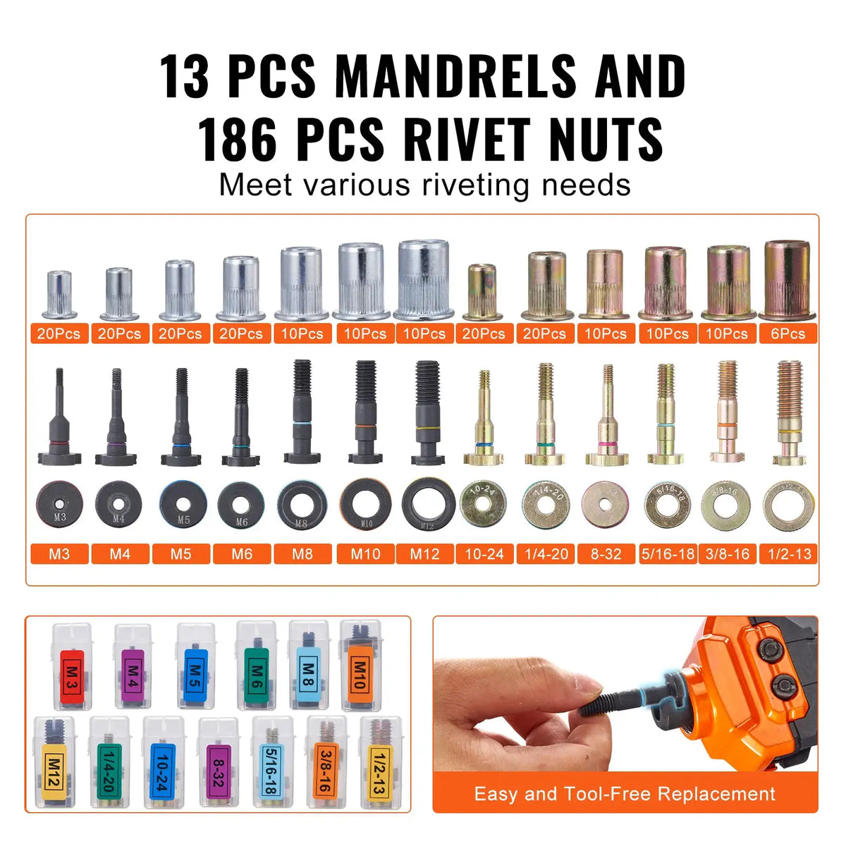 Heavy Duty Inch Rivet Nut Tool — product image 4