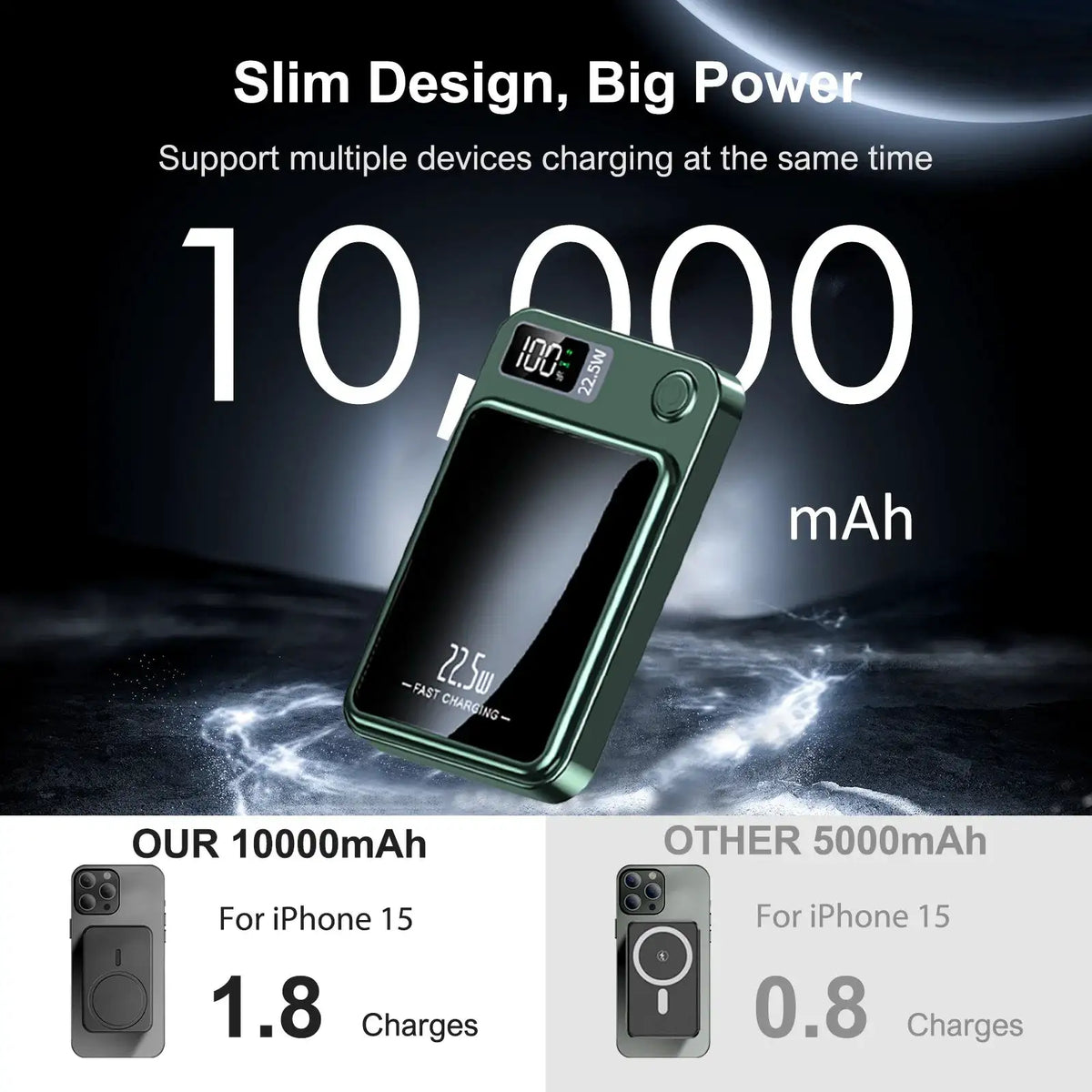 MagSafe Solar Power Bank Wireless — product image 2
