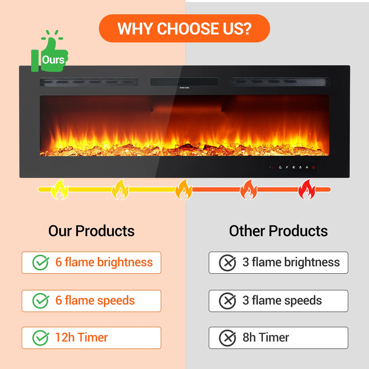 Slim Adjustable Fireplace