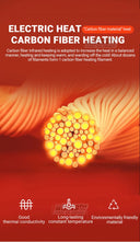 21 Areas Heated Jacket USB Electric Coat For Men And Women