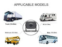 Truck Rear View Cam for Pro Fleets Safer Reversing