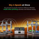Creality Space Pi X4 Filament Dryer Dual Independent Heating Chambers Active Dehumidification FDM 3D Printer Filament Dryer Box