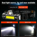 COB LED Headlamp - Super Bright Waterproof