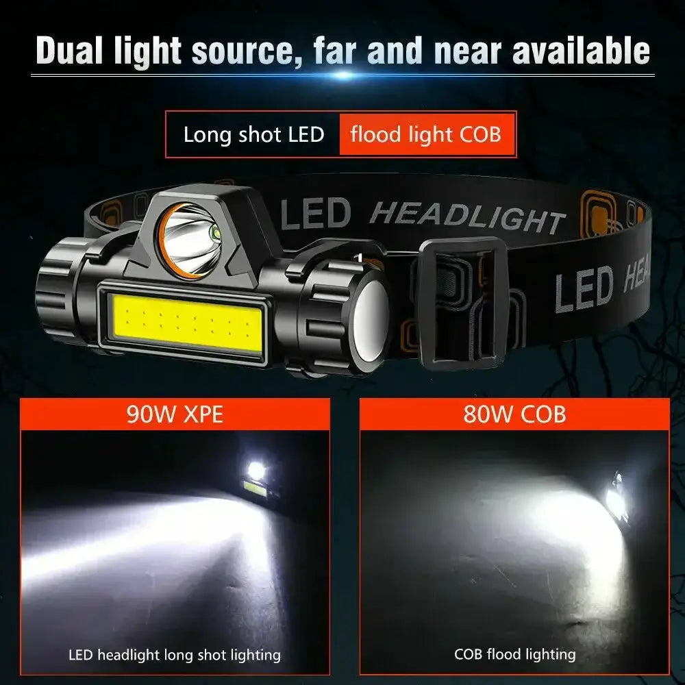 1-5PCS Rechargeable COB LED Headlamp Strong Magnetic Powerful Headlight Super Bright Waterproof Head Torch For Outdoor Fishing
