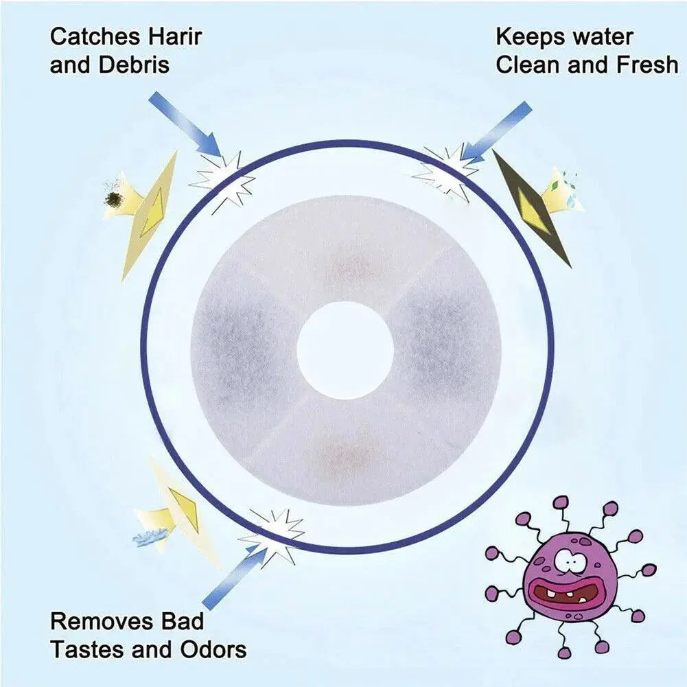 Activated Carbon Cotton Filters for Pet Water Dispenser
