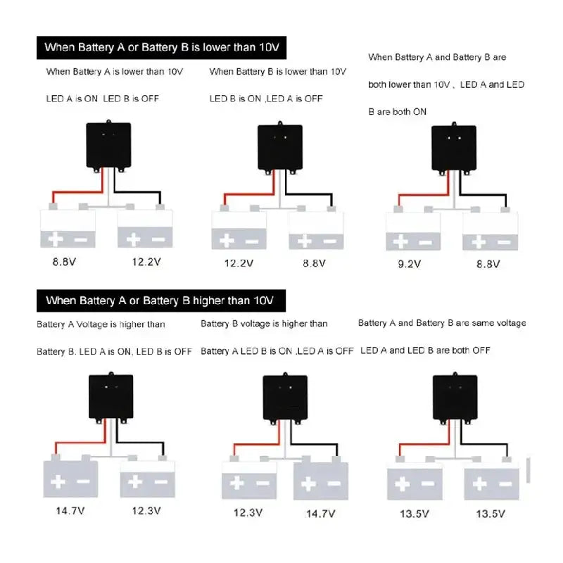 PowMr 24V48V Battery Balancer Voltage Equalizer for Lithium Iron Phosphate Battery Power Balances Voltage to Extend Battery Life