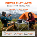 CTOLITY Backup Power Station for
