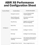 ABIR X6 Robot Vacuum Cleaner with 6000PA Suction