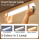 Cordless Led Bar Light - Motion Auto Activation
