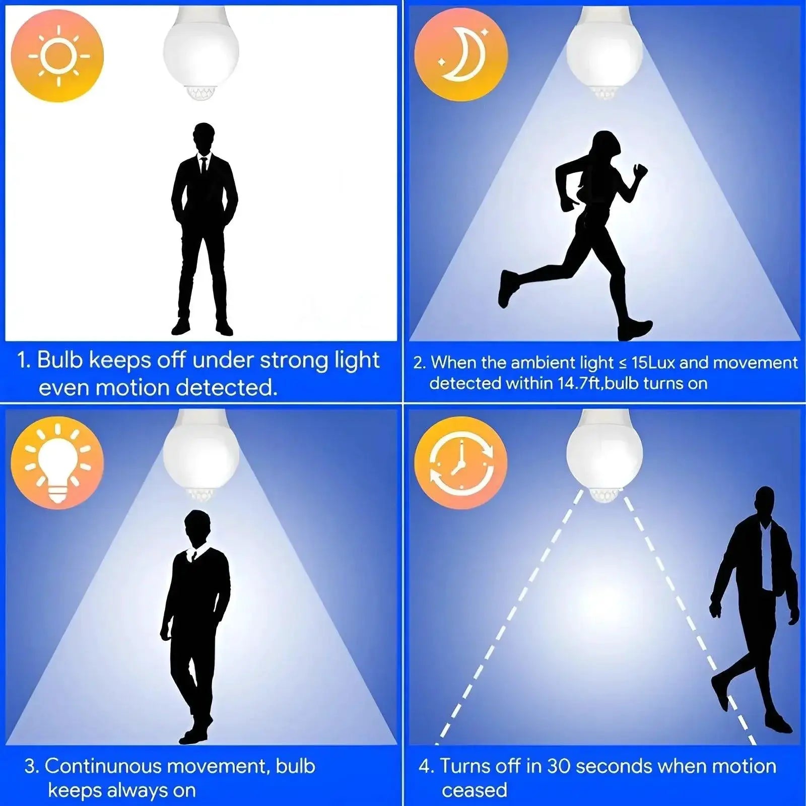 LED Motion Sensor Bulb Energy Efficient Lighting For Home
