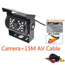 Smart Backup Camera for Smarter RV Use