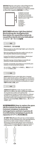 Smart Stylus for Cross-Platform Notes