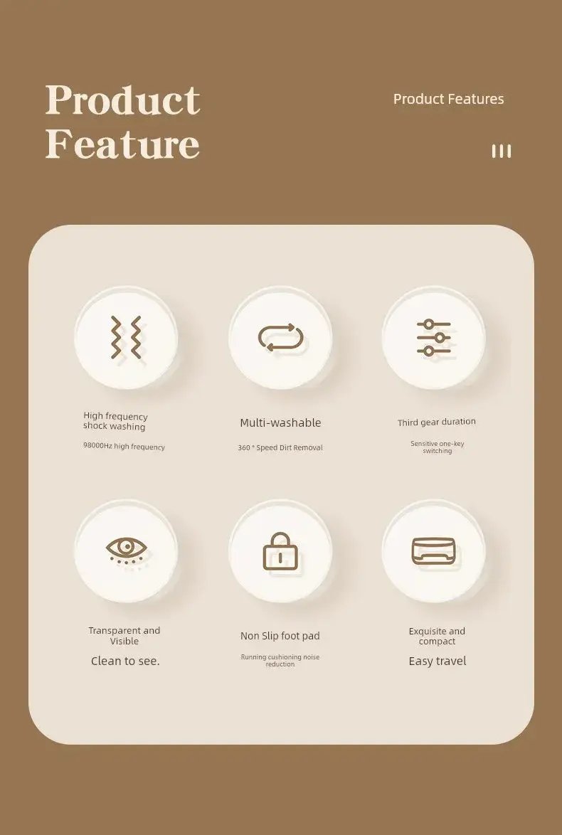 Precise Ultrasonic Cleaner for Eyewear — product view 9