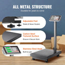 Digital Platform Scale