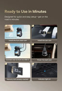 4K Dash Cam for Safer Journeys in Real Traffic Now