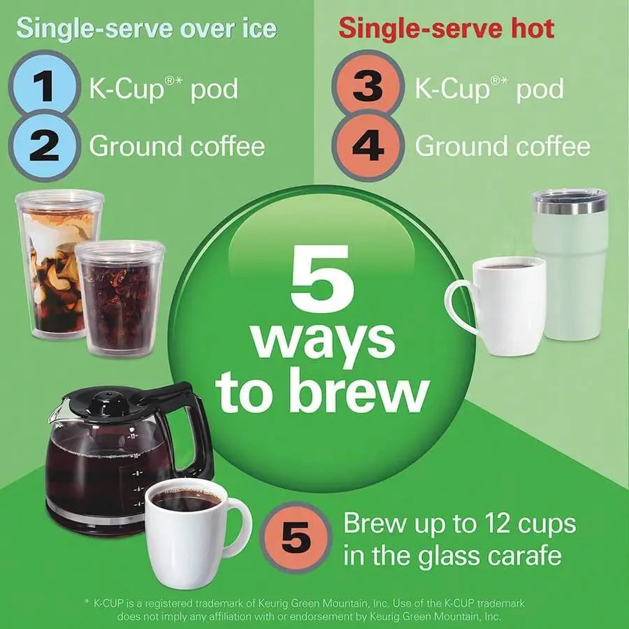 Refurbished FlexBrew Coffee Maker, Single Serve, Coffee Pot, Hot — product view 2