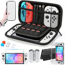 Protective Case for Easy Travel
