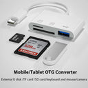 Type C Adapter Card Reader - Seamless File Access