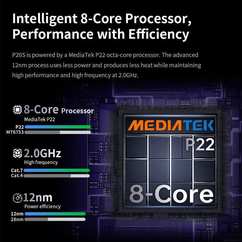 P20S 10.1 Inch Android Tablet MTK P22 Processor Power