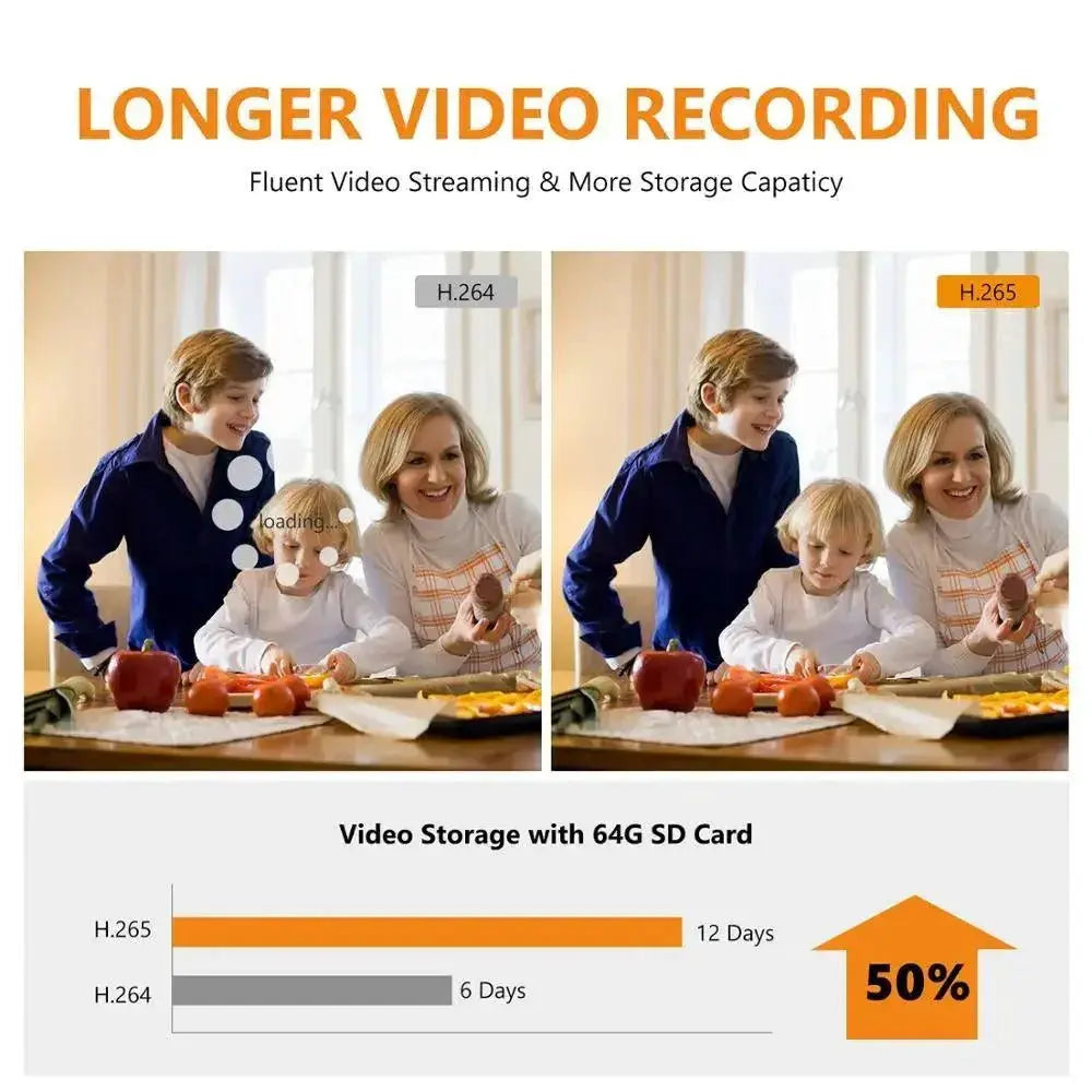 AI Powered Smart Baby Monitor With HD Video Night Vision