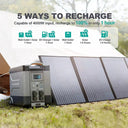 Allpowers 4000W Portable Solar Generator